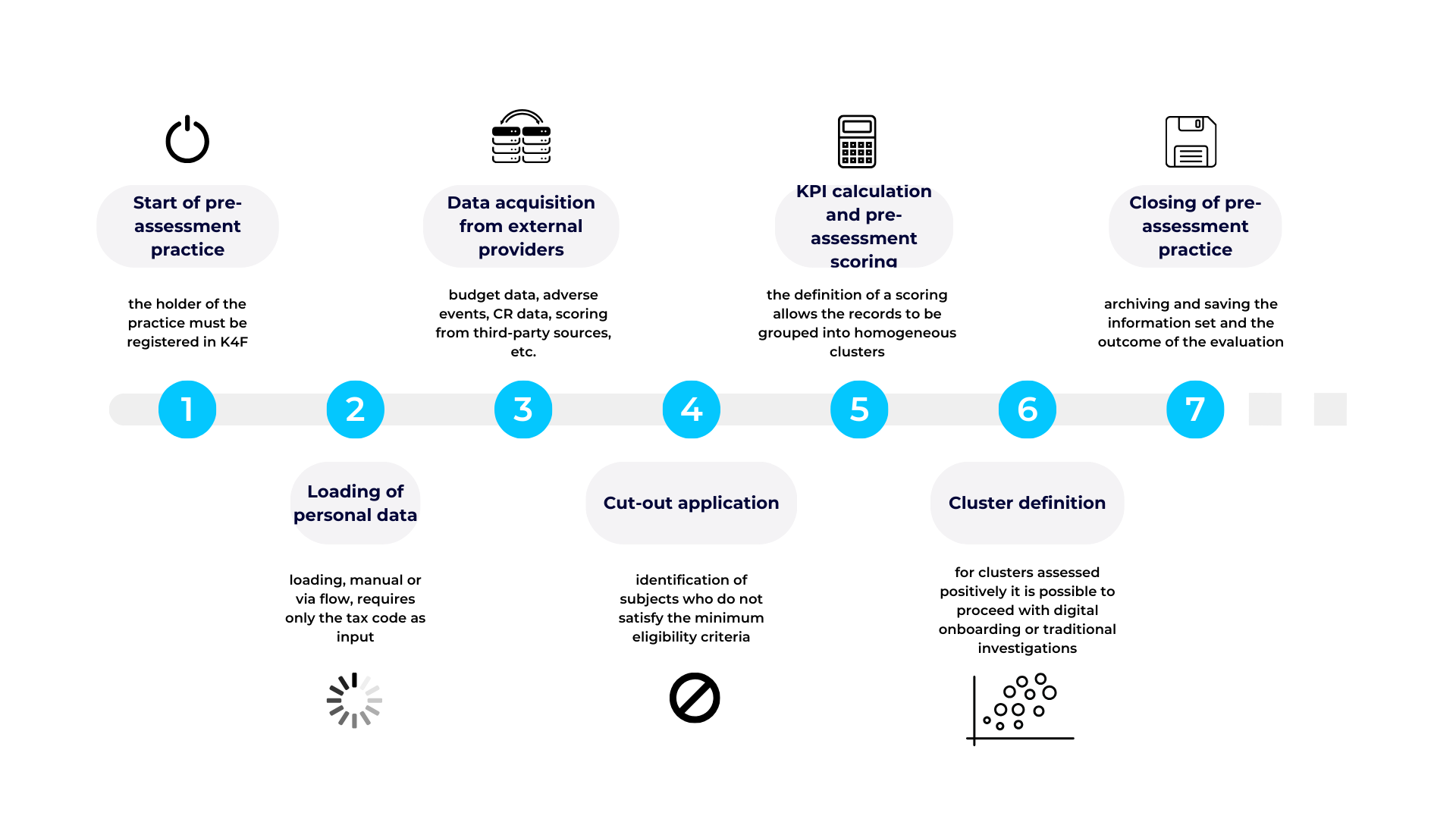 Finwave Securities Gtway Suite (2)